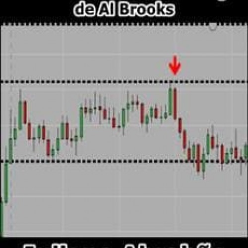 Price Action com Metodologia de Al Brooks - Juliano Abrahão